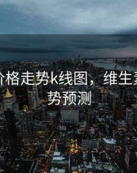 维生素价格走势k线图，维生素价格走势预测