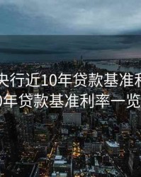 2020年央行近10年贷款基准利率，2020年贷款基准利率一览表