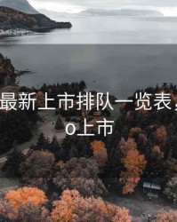 2020ipo最新上市排队一览表，2021ipo上市