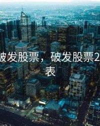 2020年破发股票，破发股票2019一览表