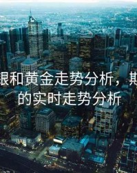 期货白银和黄金走势分析，期货白银的实时走势分析