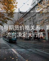 资金流向与期货价格关系，期货资金流向决定大行情