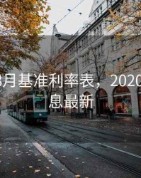 2020年8月基准利率表，2020年8月利息最新