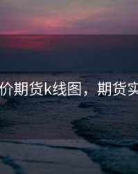 实时cu价期货k线图，期货实时报价