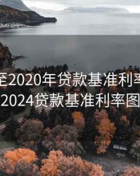 2014年至2020年贷款基准利率，2017～2024贷款基准利率图表